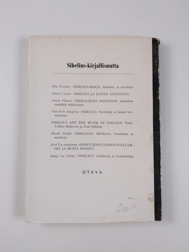 Item image