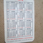 CCCP: viisi almanakkakorttia 1971-1974 - obligaatio-aihe - pikkukuva 3