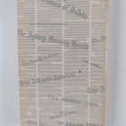 Good news for modern man : the New Testament in today's E... - pikkukuva 2