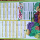 Vitamap VITAMIINITAULUKKO Juliste Hankintatukku - pikkukuva 2