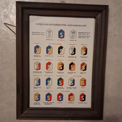 Suojeluskunnan käsivarsimerkit taulu