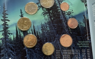 Suomi 2025