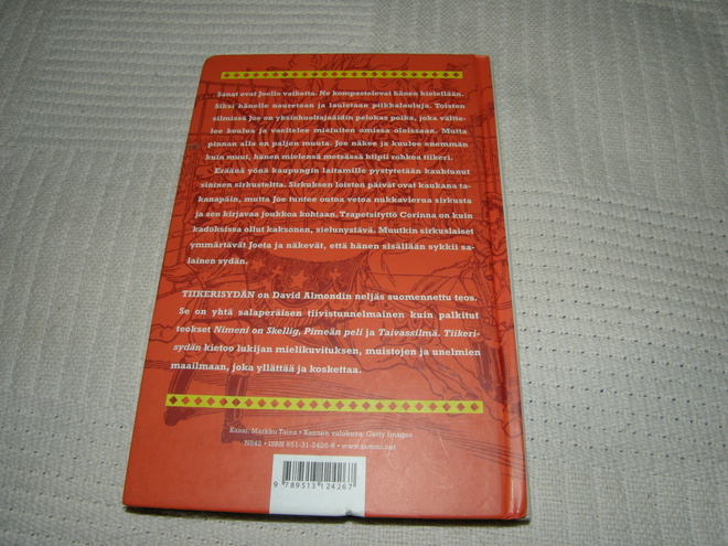 Item image