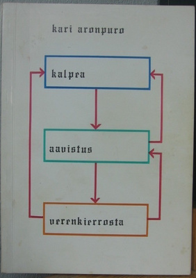 Kari Aronpuro: Kalpea aavistus verenkierrosta. Signeerattu.