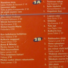 Toiveiskelmät • Punainen kirje + 24 Muuta Tupla C-Kasetti - pikkukuva 3