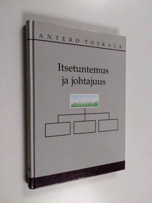 Antero Toskala : Itsetuntemus ja johtajuus