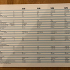 Esite BMW E36 3-sarja vuodelta 1991 - pikkukuva 2