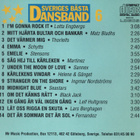 Sveriges Bästa Dansband - 1996 - Vol. 6 - pikkukuva 2