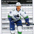 2023-24 Upper Deck - Stat Box Fillers - 0,75 € / kpl - pikkukuva 3