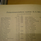 Från Diakonissanstalten i Helsingfors 1947 22. årgången - pikkukuva 2