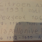 Alapallonivel Citroen Ax, Peugeot 106 PE-BJ-3357 - pikkukuva 1
