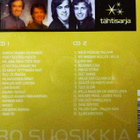 Matti ja Teppo : 30 Suosikkia - pikkukuva 2