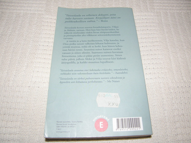 Item image