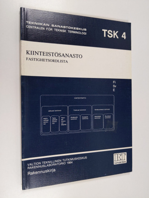 Kiinteistösanasto = Fastighetsordlista = Real estate voca...