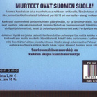 Aku Ankan taskukirja - Suuri suomalainen murrekirja - pikkukuva 3