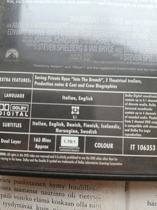 Item image