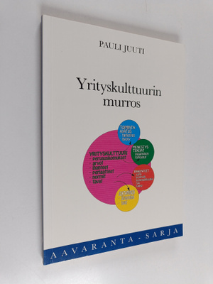 Pauli Juuti : Yrityskulttuurin murros