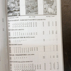 Keräilylehtien hintaopas 2003-2004 tekijänä Martti Pöyhönen - pikkukuva 4