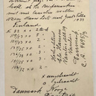 Ehiöt Tanska - Tornio filatelia vaihtoa 1932 Vanlose - pikkukuva 2