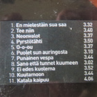 Laura: Puolet sun auringosta CD - pikkukuva 2