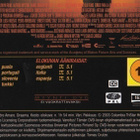 Isä Amaron rikos (2002) Gael Garcia Bernal (UUSI) - pikkukuva 5