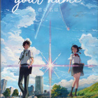 your name	(77 925)	UUSI	-FI-	DVD	suomik.			2016 - pikkukuva 2