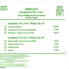 Jean Sibelius : Sinfoniat 3 ja 4   - Naxos CD - pikkukuva 2