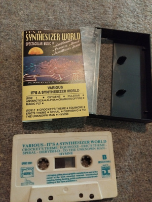Synthesizer World