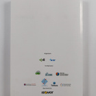 SB10 Finland Sustainable Community -buildingSmart - pikkukuva 2
