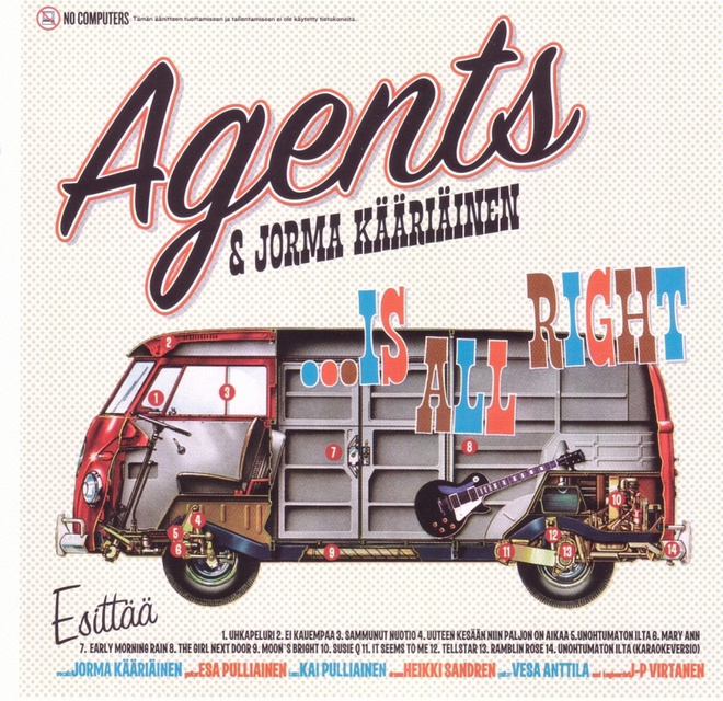 Agents & Jorma Kääriäinen - ...Is All Right (CD) VG+!!