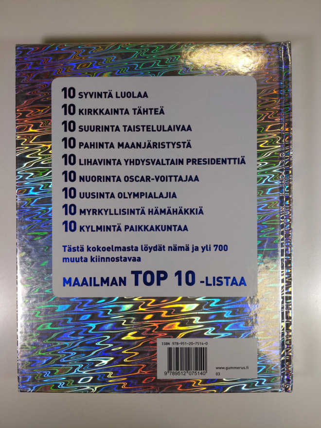 Item image