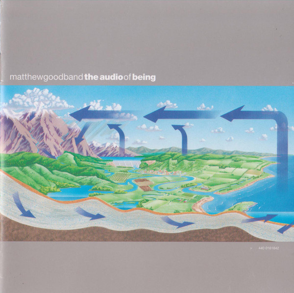 { matthew good band - the audio of being }