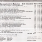KAMARIKUORO SONORES - Tule Rakkaus Ihmisrintaan - pikkukuva 2