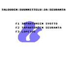 Perhetalouden Suunnittelu- ja Tilinpito-ohjelma - C64 - pikkukuva 5
