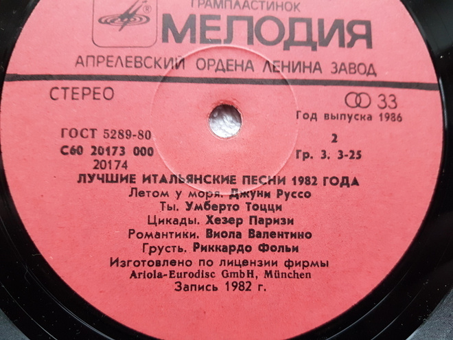 Item image