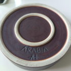 Arabia kippo - pikkukuva 3