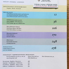 DIDRICHSENIN TAIDEMUSEO – 45-vuotisjuhlakirja 2010 + SWE/ENG - pikkukuva 2