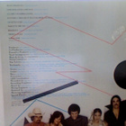 THE SYLVERS   ::   CONCEPT   ::   VINYYLI   LP     1981 !! - pikkukuva 2