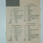 Y - Yllätys-arpa ja pikavoittoarpa, pääarvonta 21.2.1955 - pikkukuva 2
