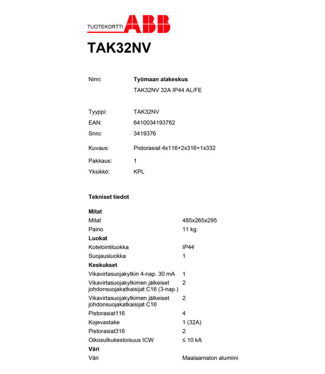 Item image