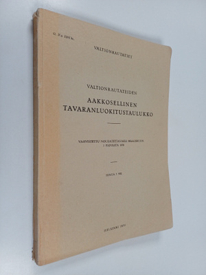 Valtionrautateiden aakkosellinen tavaranluokitustaulukko ...
