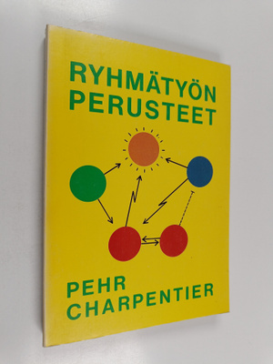 Pehr Charpentier : Ryhmätyön perusteet