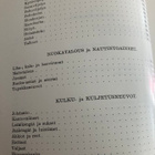 SUOMEN KANSANOMAISTA KULTTUURIA osa 1 - pikkukuva 3