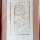 Astronomisia painokuvia 1800 -luku - pikkukuva 4