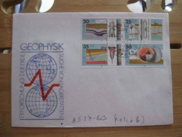 DDR, kaivostoiminta aiheinen kuori neliöllä