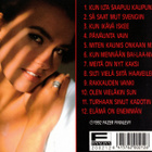 Arja Koriseva - 1992 - Kun Ilta Saapuu Kaupunkiin - CD - pikkukuva 2