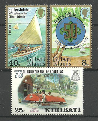 PARTIO-aiheiset merkit KIRIBATI **