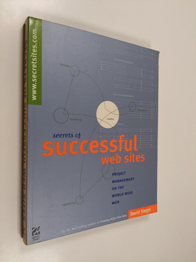 David Siegel : Secrets of successful web sites : project ...