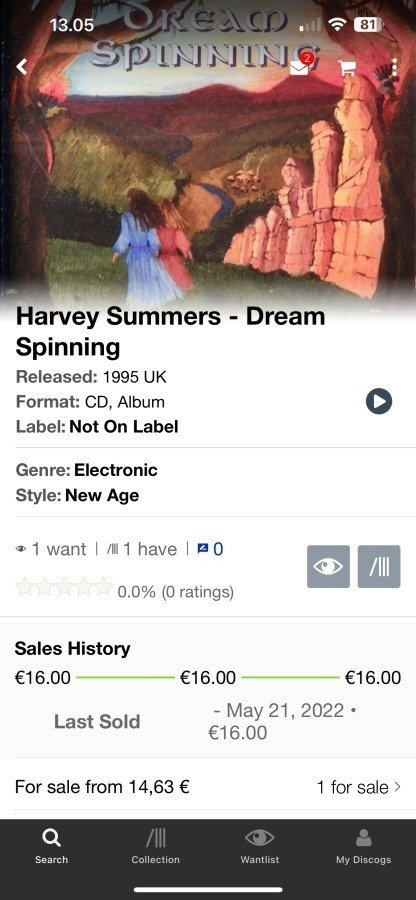 Item image
