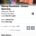 Harvey Summers - Dream Spinning Cd - pikkukuva 4